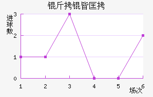 ���忨��������������