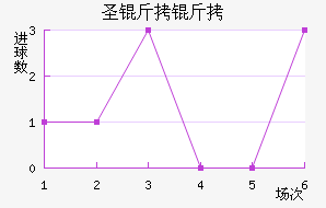 ʥ��������������������