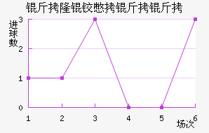 ��¡�±������������������