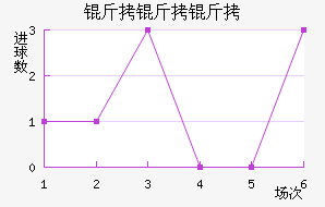 ������������������������