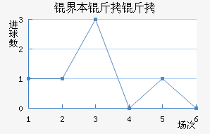 �籾������������������