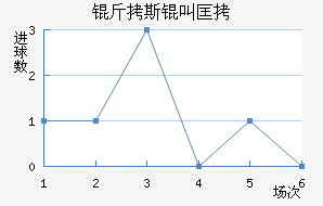 ��˹�п˽�������������