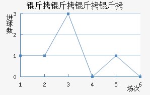 ����������������������