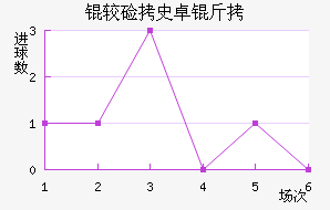 �ϼ�ʷ׿�ս�������������