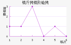���׼��Ῠ��������������