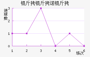 ����ŵ�ڽ�������������