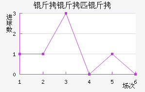 ����ƥ�ǽ�������������