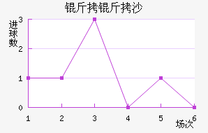 ����ɳ����������������