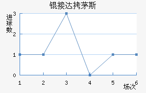 �Ӵ�é˹��������������