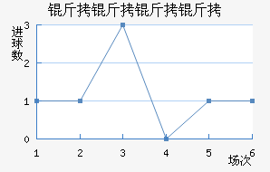 AC��������ӽ�������������