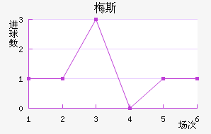 ÷˹��������������