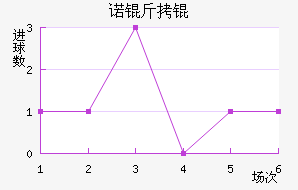 ŵ����ؽ�������������