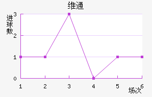 άͨ��������������