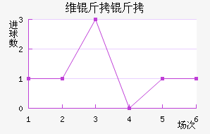 ά���۽�������������