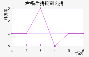 ϣ���˶���������������