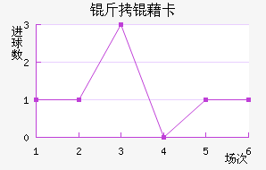 ���忨��������������