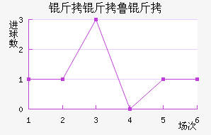 ����³���޽�������������