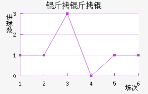 ���������˹�ǽ�������������