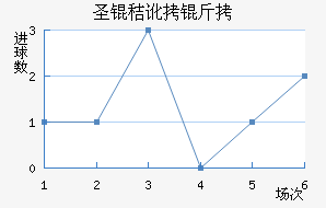 ʥ�ն��ٽ�������������