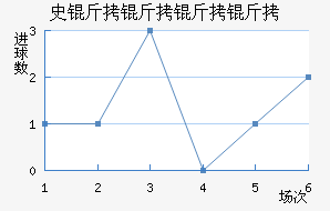 ʷ�������˽�������������