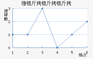 ά��������������������