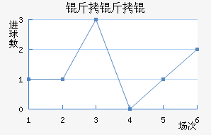 ����ǽ�������������