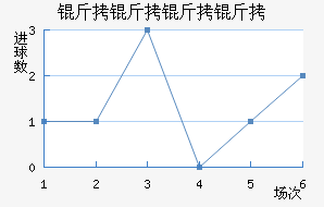 ���������������������������