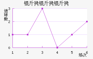 ��������������������