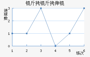 ����ٰͽ�������������