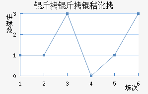 �����ն���������������