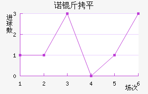 ŵ��ƽ��������������