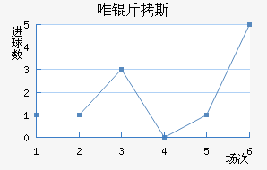 Ψ��˹ķ��������������