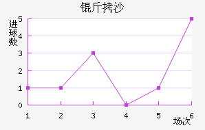 ��ɳ��������������