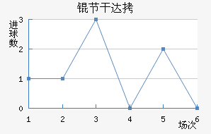 �ڸɴ��������������