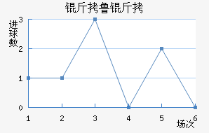 ��³��������������������