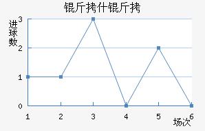 ��ʲ�ŵ½�������������