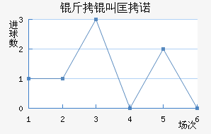 ���п�ŵ��������������