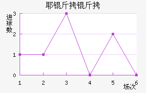 Ү�����������������