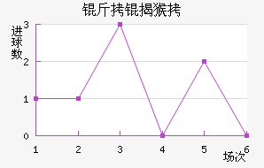 ���Һ�ķŮ���������������