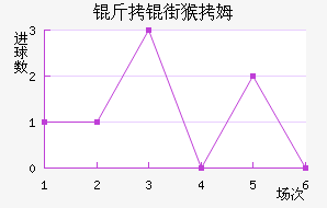 ���ֺ�ķ��������������