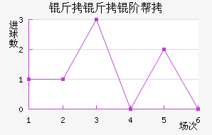 �����װ½�������������