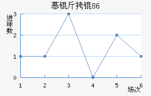 Ľ���1860��������������