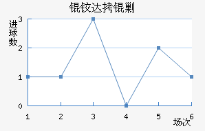 �´��˹��������������