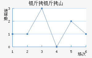 ����ɽ��ʿ��������������