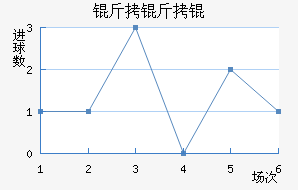 ������������������