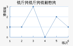 �����˱���������������