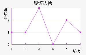 ������ķ�ȴ̽�������������