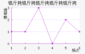 ������������������������