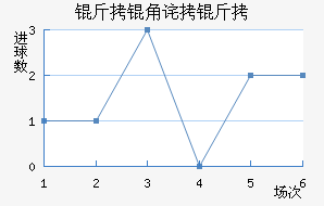 ���ǲ����˽�������������