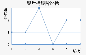 ����˹���ڶȽ�������������